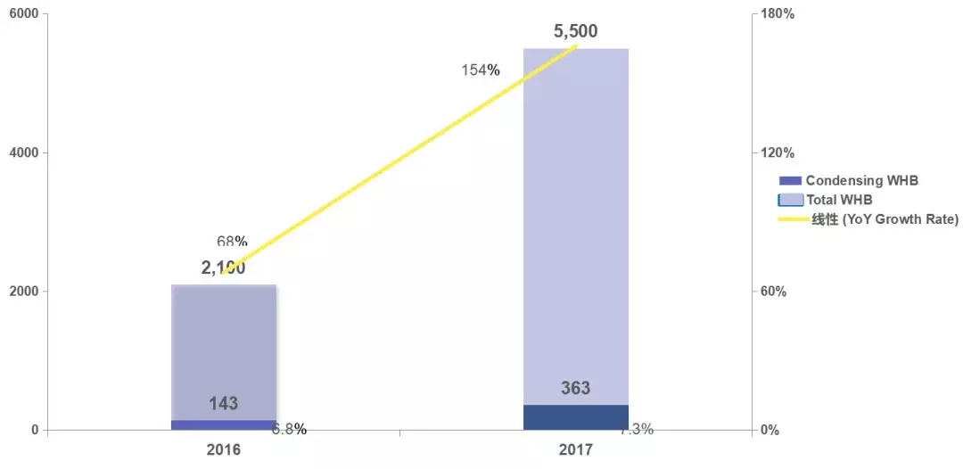 博天堂集团(btt)官网-918博天堂,人生就是博